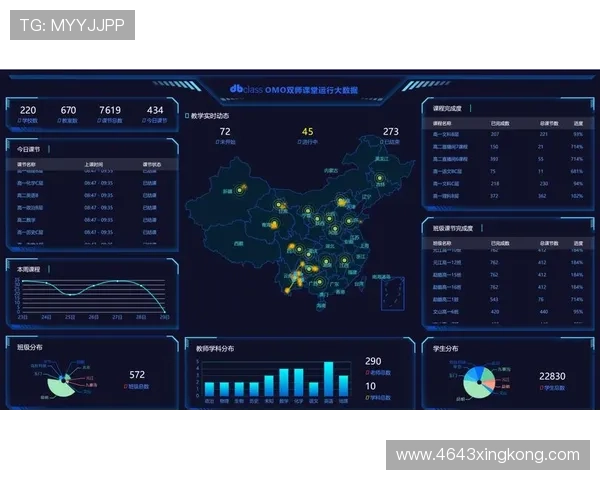 db体育官网的实时赛事直播功能详解